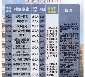 溧阳中山三角镇雇用兼职模特(中山三角镇雇用兼职模特师傅)