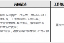 溧阳关于重庆雇用高端伴游一天20万的信息