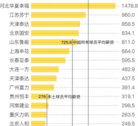 溧阳关于伴游小丽中国足球的信息