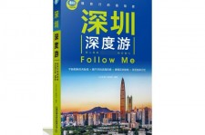 溧阳深度游(深度游什么意思)