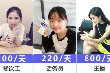 溧阳关于斗米兼职上的模特雇用的信息