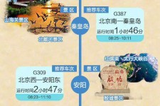 溧阳短途旅游(短途旅游去哪里23天)