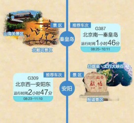 溧阳短途旅游(短途旅游去哪里23天)