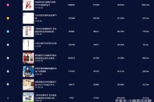 溧阳伴游中国极速赛车节(各大赛车赛事)