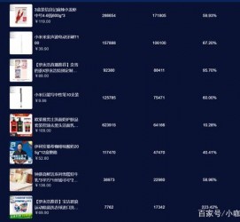 溧阳伴游中国极速赛车节(各大赛车赛事)