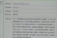 溧阳私家伴游实体店(北京私家伴游什么价格)