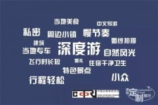 溧阳深度游(深度游标卡尺的读数方法图解)
