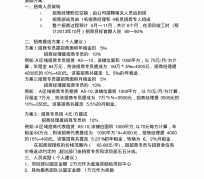 溧阳商务伴游招聘 「招聘」