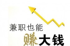 溧阳宜兴兼职小时工模特(宜兴 兼职 小时工 无锡)