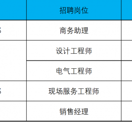 溧阳上海伴游招聘 上海夜场招聘夜总会求职防骗指南