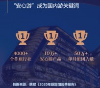 溧阳上海私人伴游 ​ “小而美”的新时代：2020年国内新跟团消费报告
