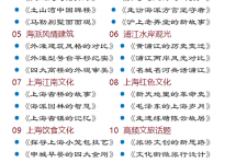 溧阳上海私人伴游 带着梦想闯上海，遇见上海男人～我小气又小心眼的师傅