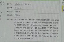 溧阳三亚市伴游网雇用(三亚市伴游网雇用网)