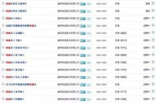 溧阳包罗昆明伴游雇用90万月薪的词条