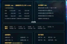 溧阳关于南京伴游雇用日结日结一万元的信息