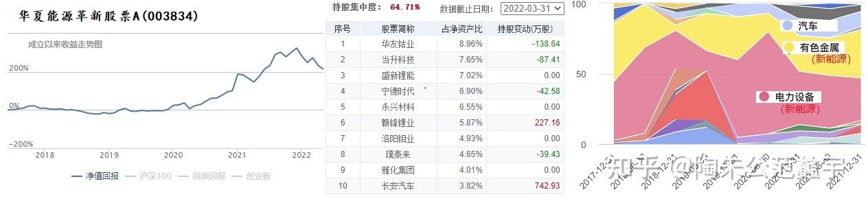 宇哥实力团队伴游雇用的简单介绍